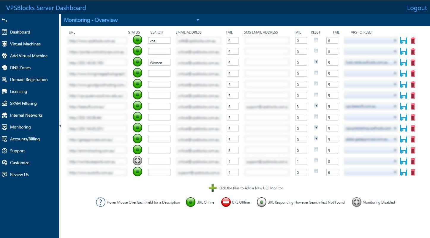 URL Monitoring